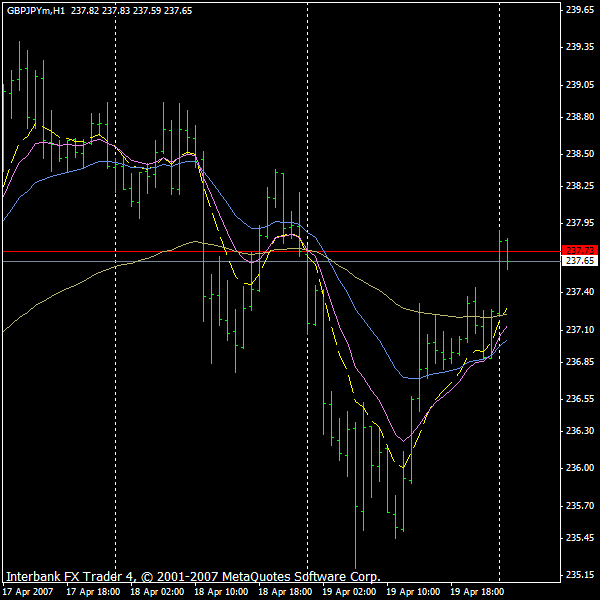 gbpjpy60.gif