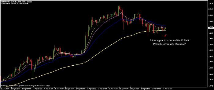 gbp.jpg