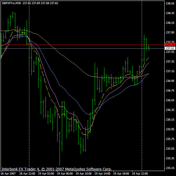 gbpjpy30.gif