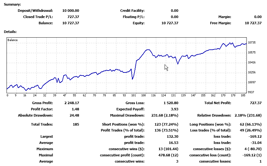 3 weeks demo addsix_02a MMTU 0.5.png
