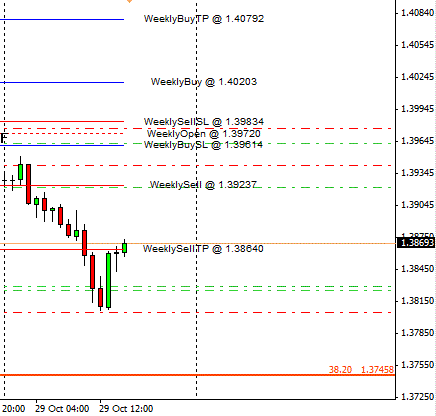 weekly fib 1.gif