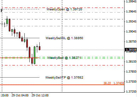 weekly fib 2.gif