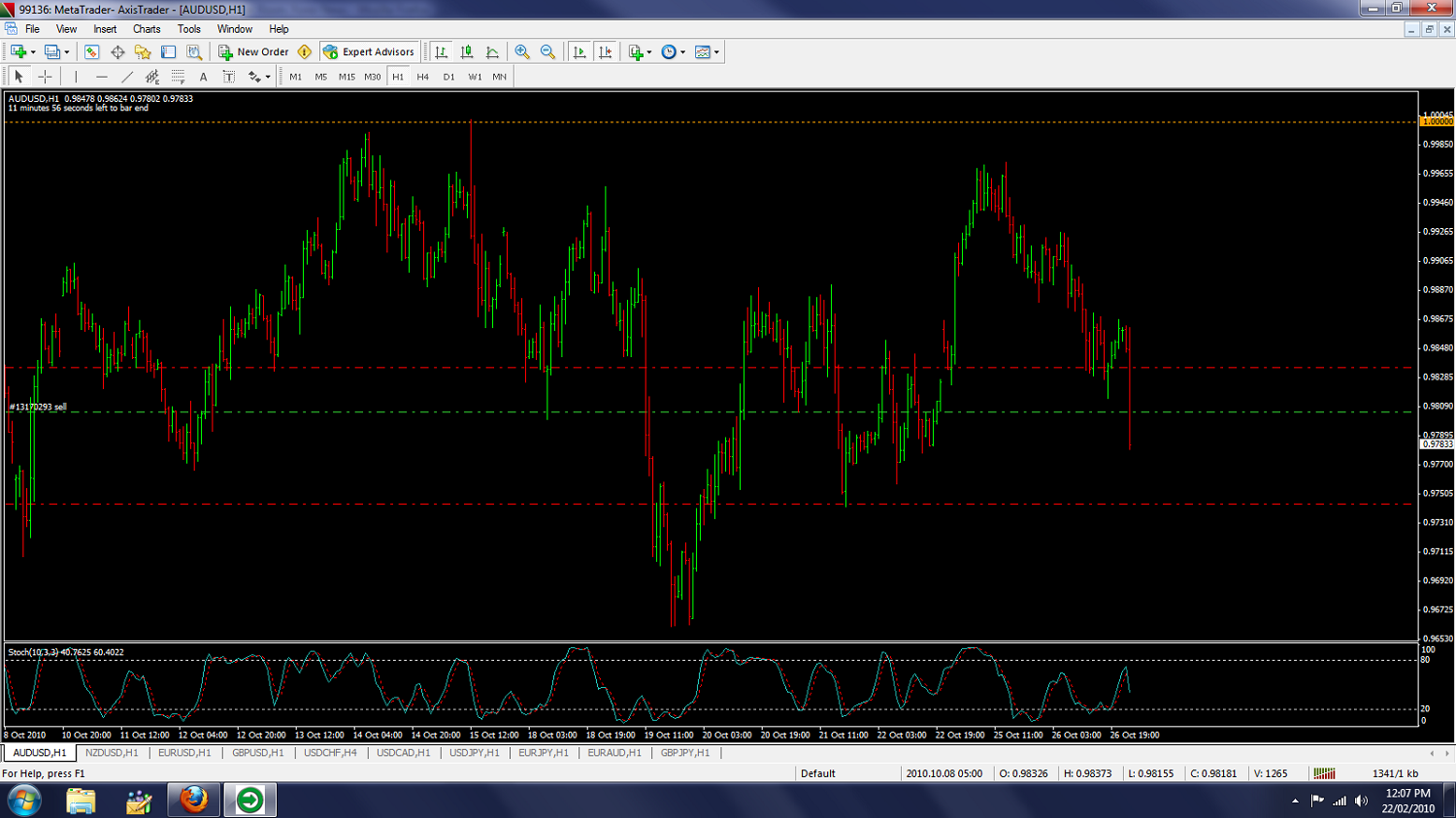 AUD CPI 3.png