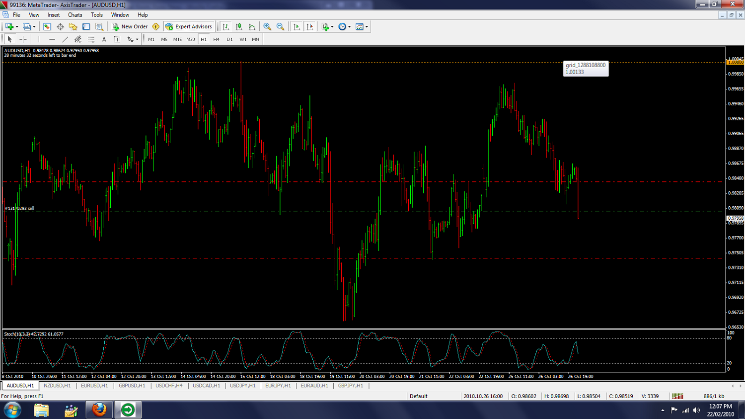 AUD CPI 2.png