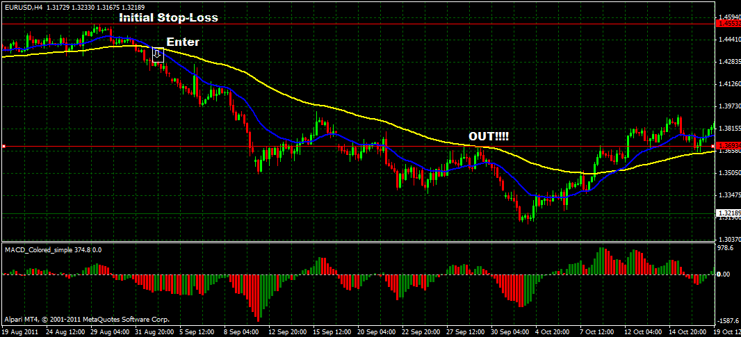 eurusd.gif