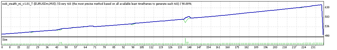 swb_stealth_rsi.gif