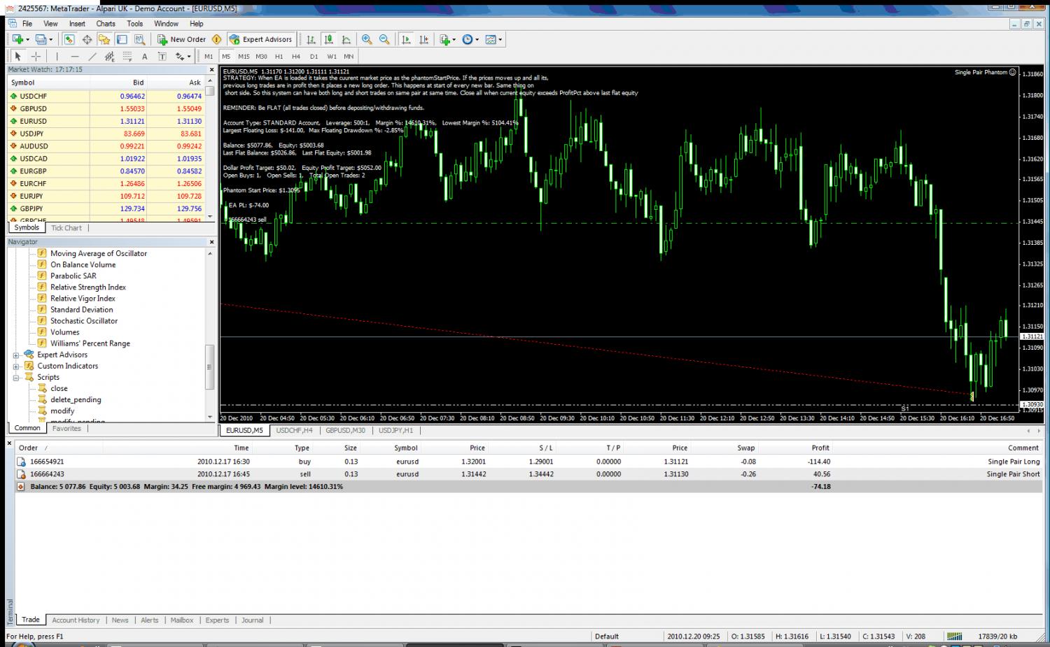 single pair euro usd.jpg