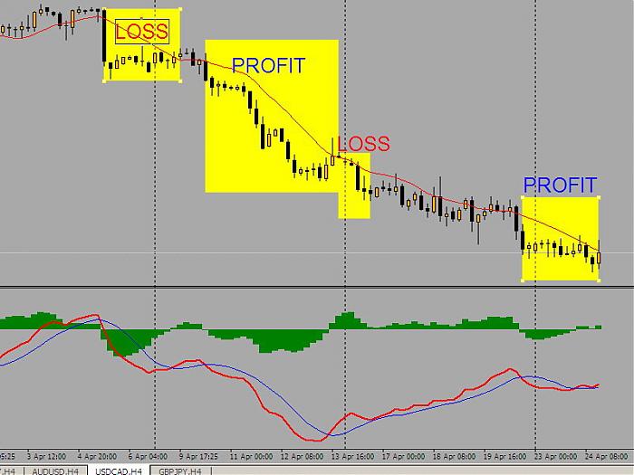 usdcad.jpg