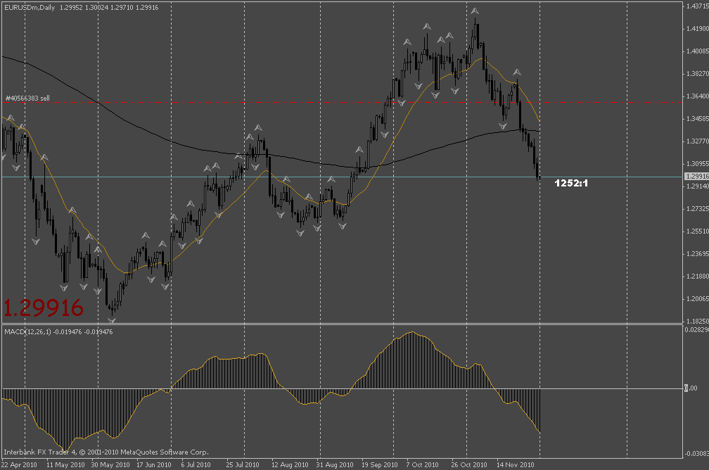eurusd.gif