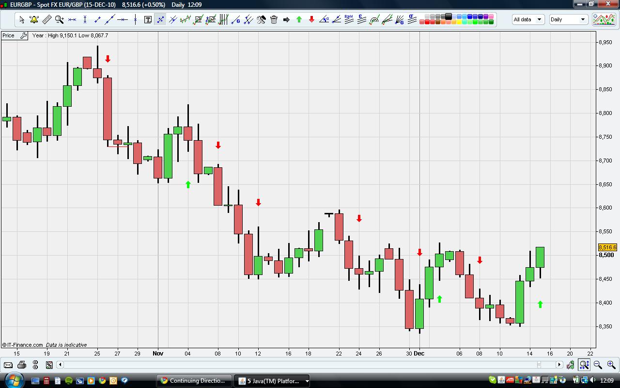 eurgbp.jpg