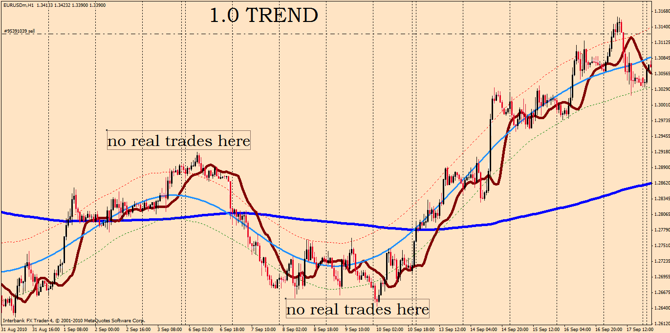 eur usd range.gif