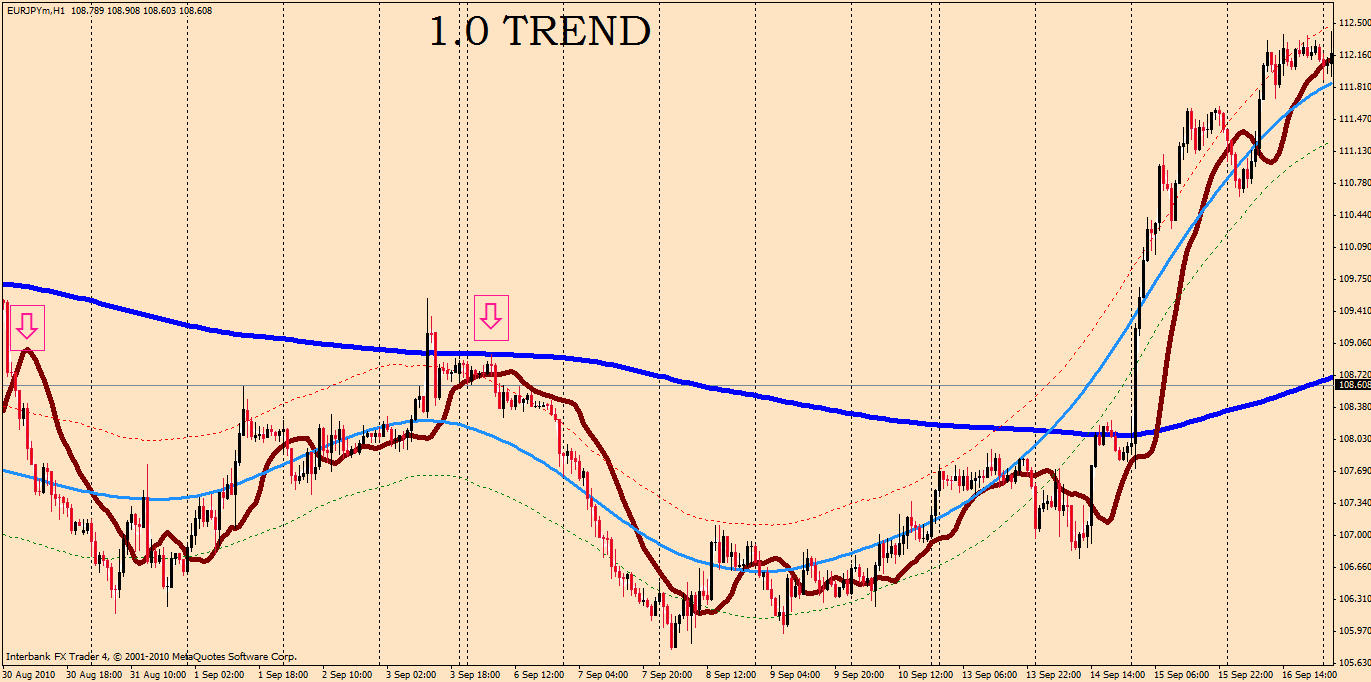 eur jpy range.gif