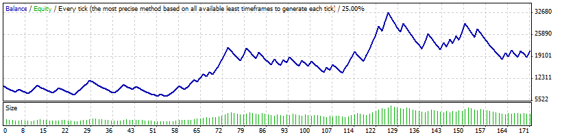 Consolidation Buyer.gif
