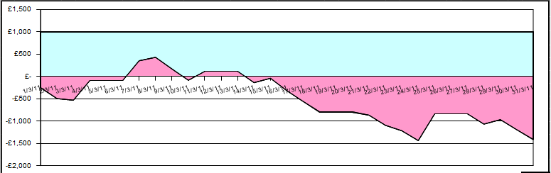 Cable Daily.png