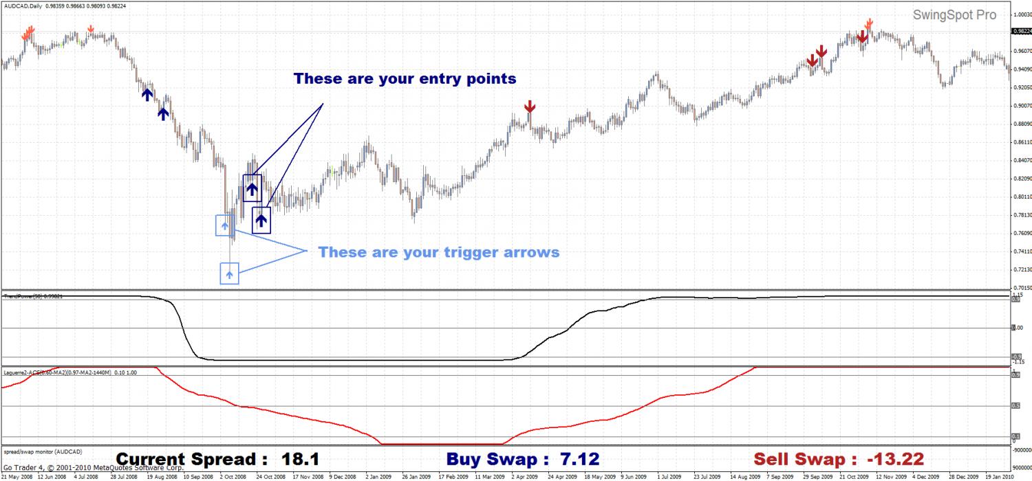 entry and stop.jpg