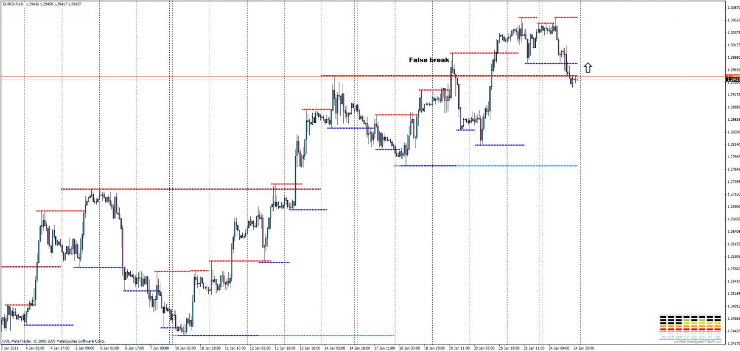 eurchf.jpg