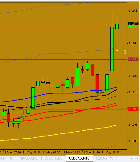 usd cad.gif