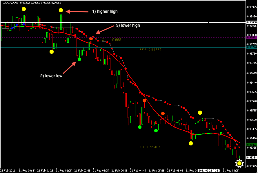 audcad.png