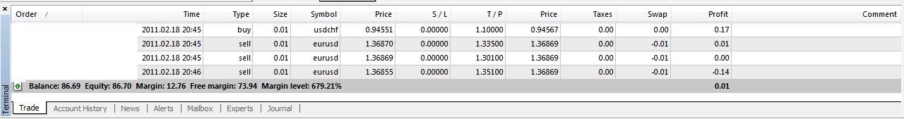 Equity, 2011 February 19.jpg