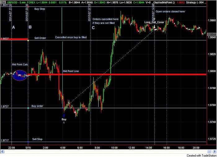 GBPUSD.jpg