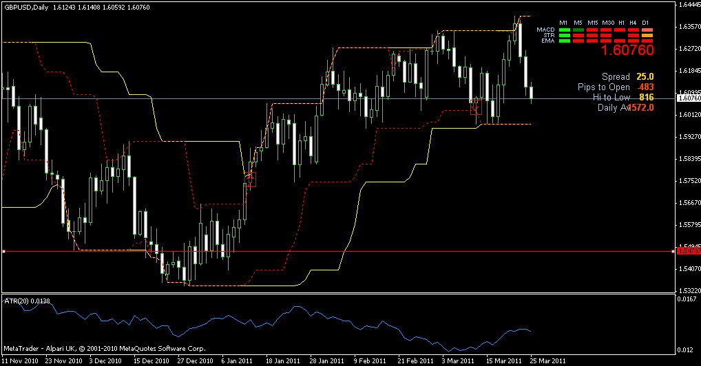 gbpusd winning trade.gif