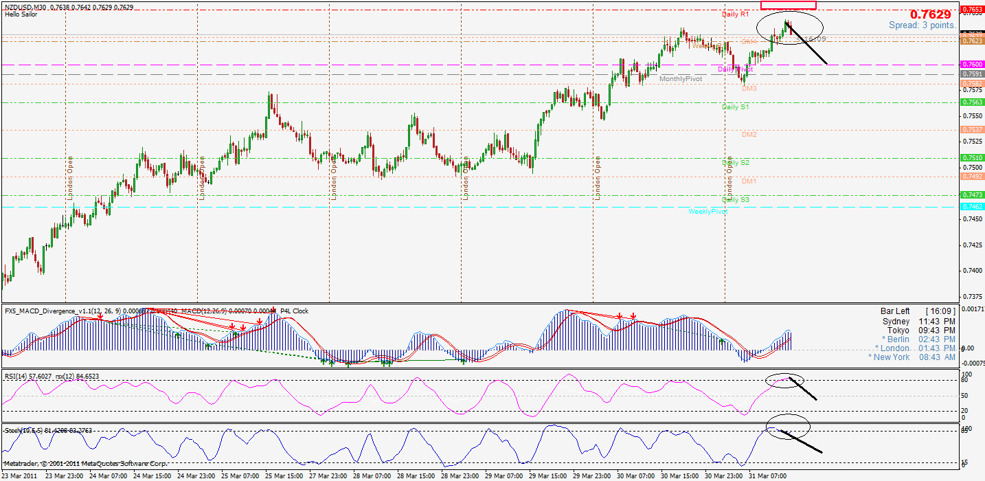 gbpusd30.gif