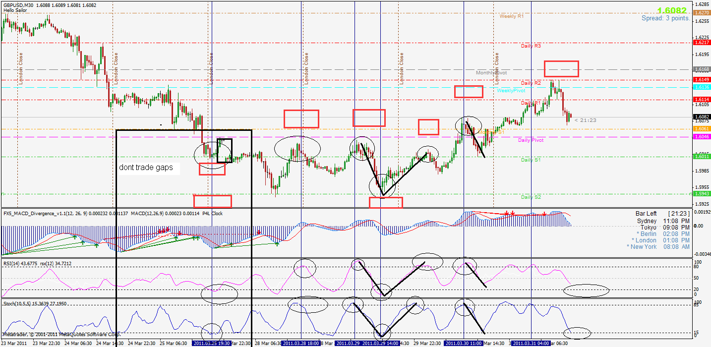 gbpusd30.gif