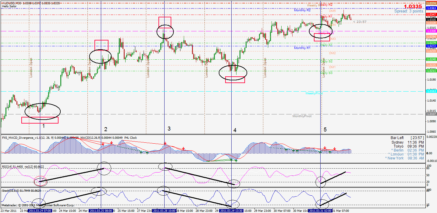 gbpusd30.gif