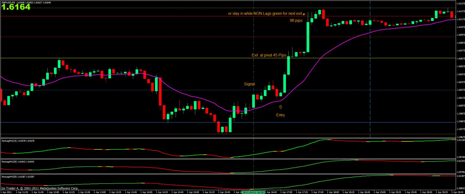 trendpipper entry long.jpg