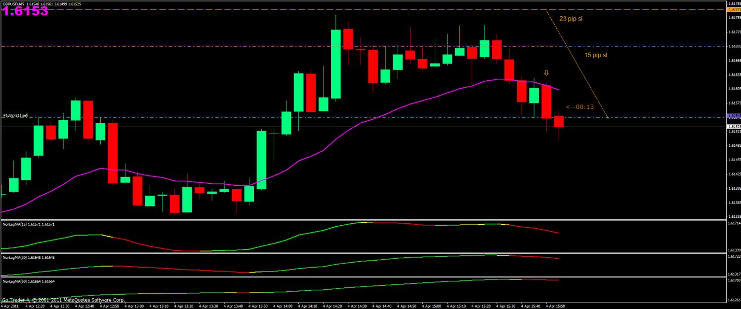 trendpipper short with sl.jpg