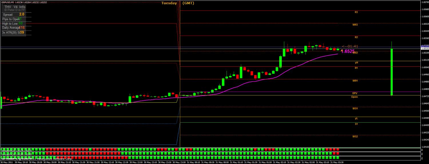 trendpipper chart gbpusd.jpg