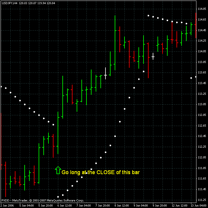 bodger sar usdjpy open1.gif