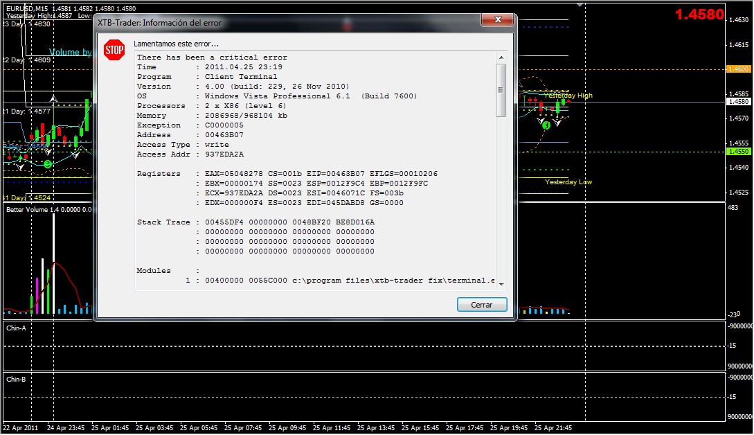 Error on MT4.jpg