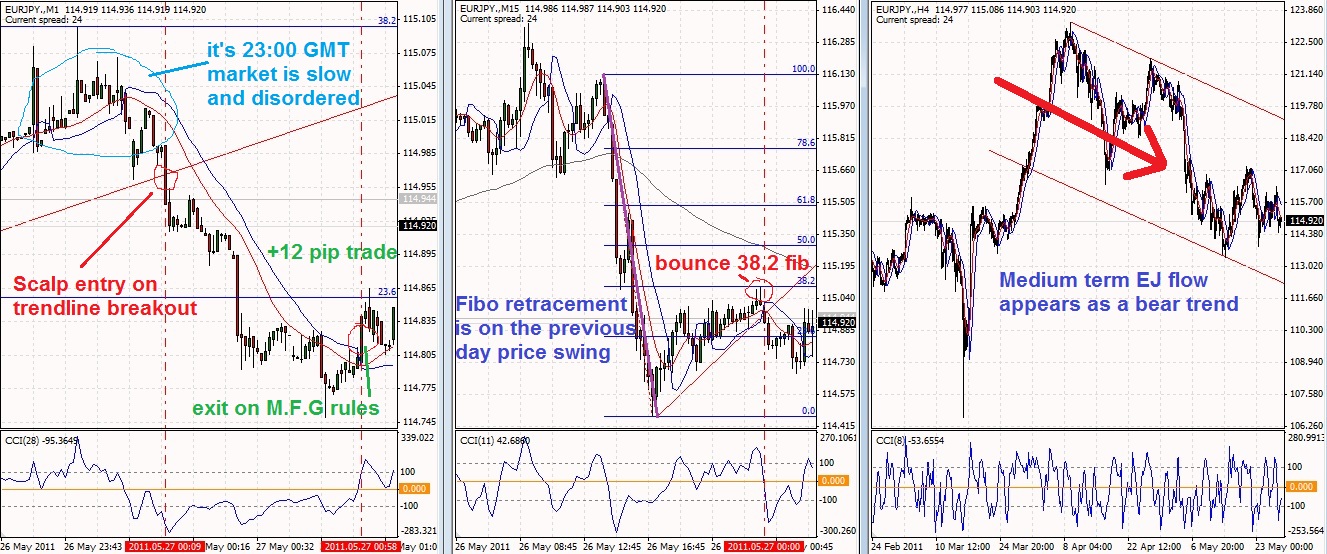 eurjpy trade.jpg
