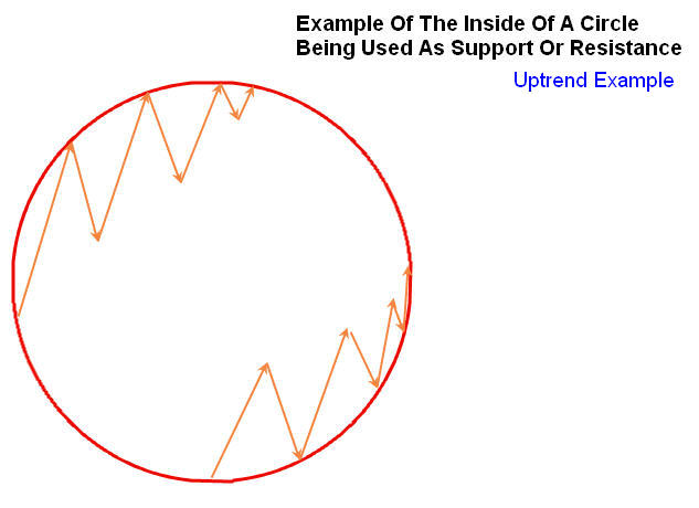 4_InsideCircle.jpg