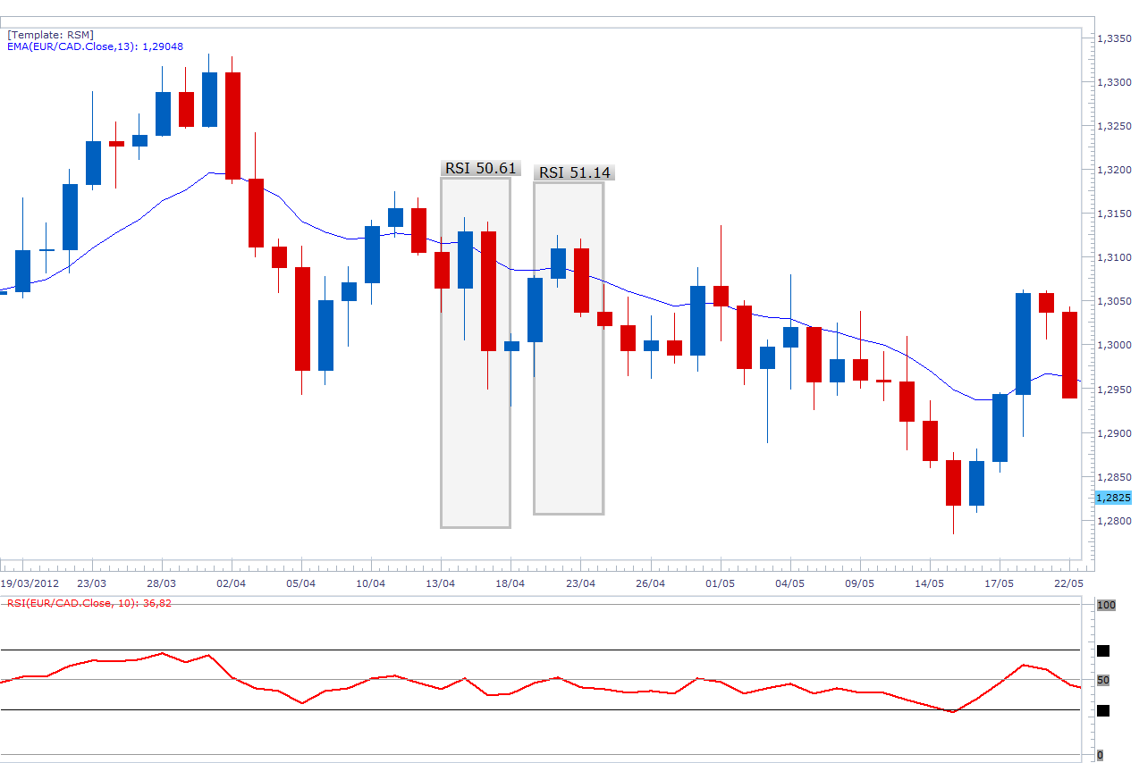 eurcad.png
