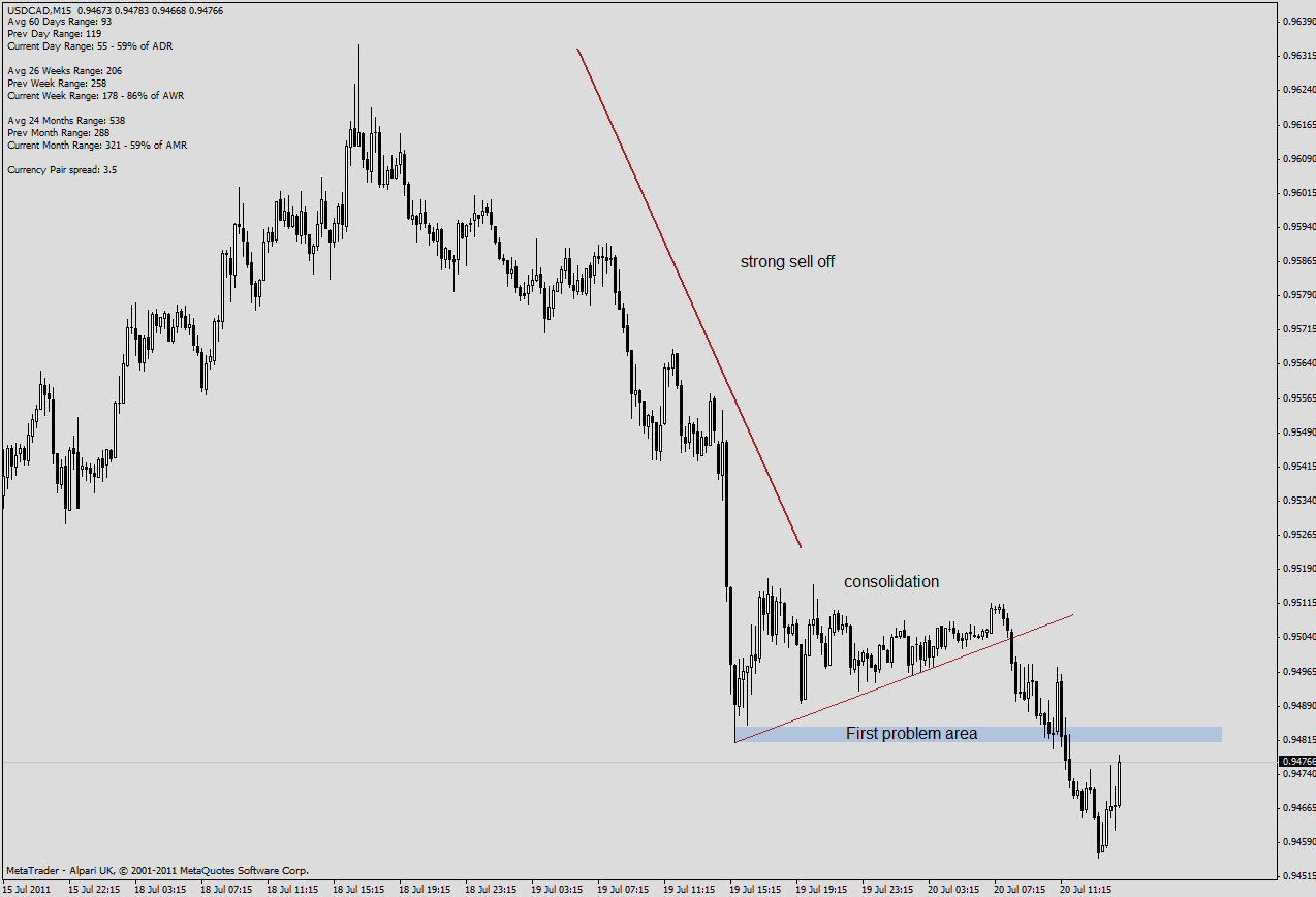 chart 2.gif