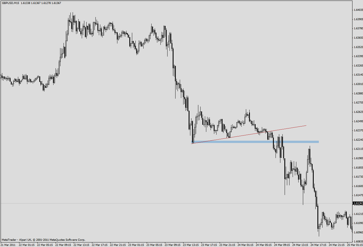 chart 2.gif