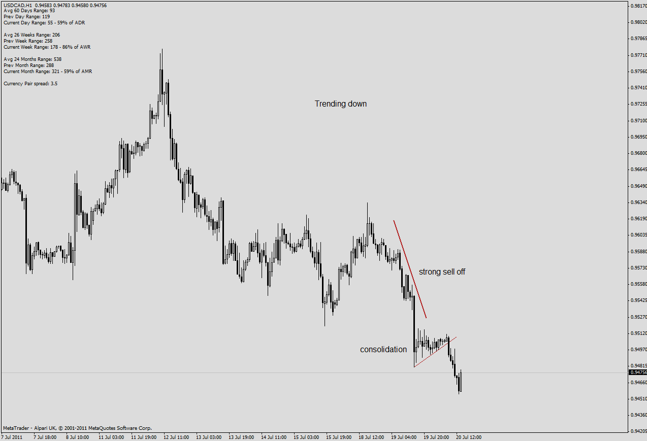 chart 1.gif