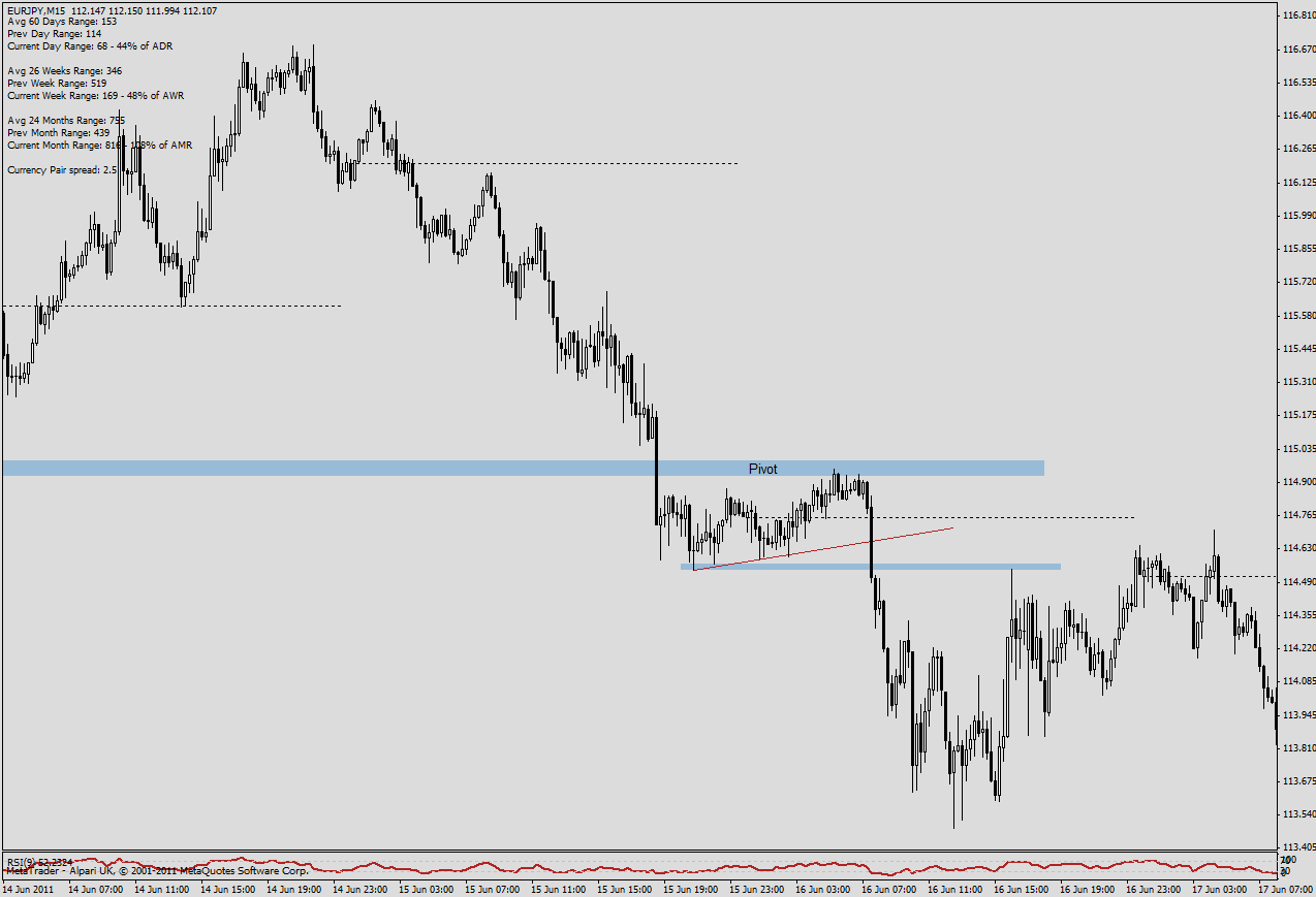 chart 1.gif