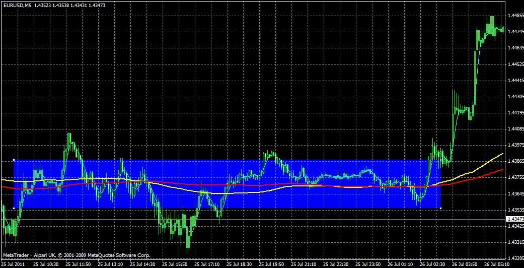eurusd.gif