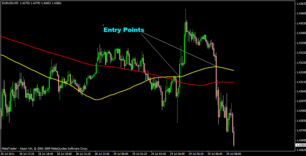 eurusd1.gif