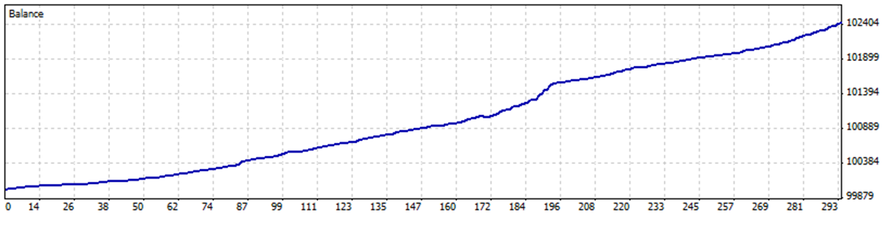 curve.png