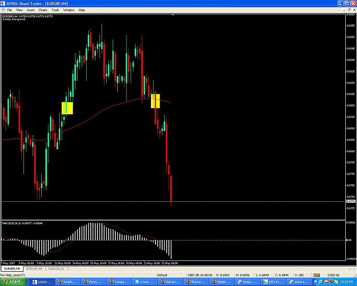 eurgbp.jpg