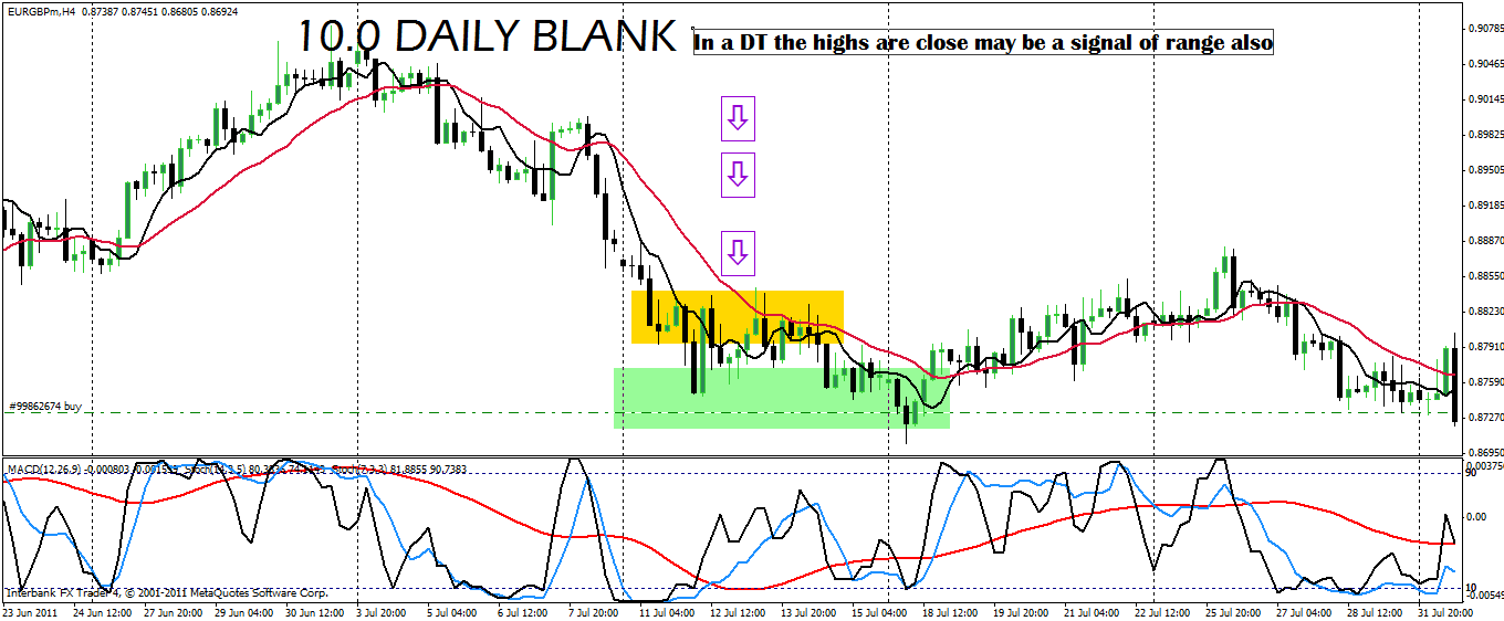 eur gbp 4h.gif