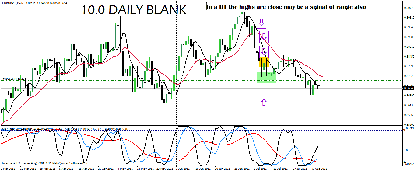 eur gbp.gif