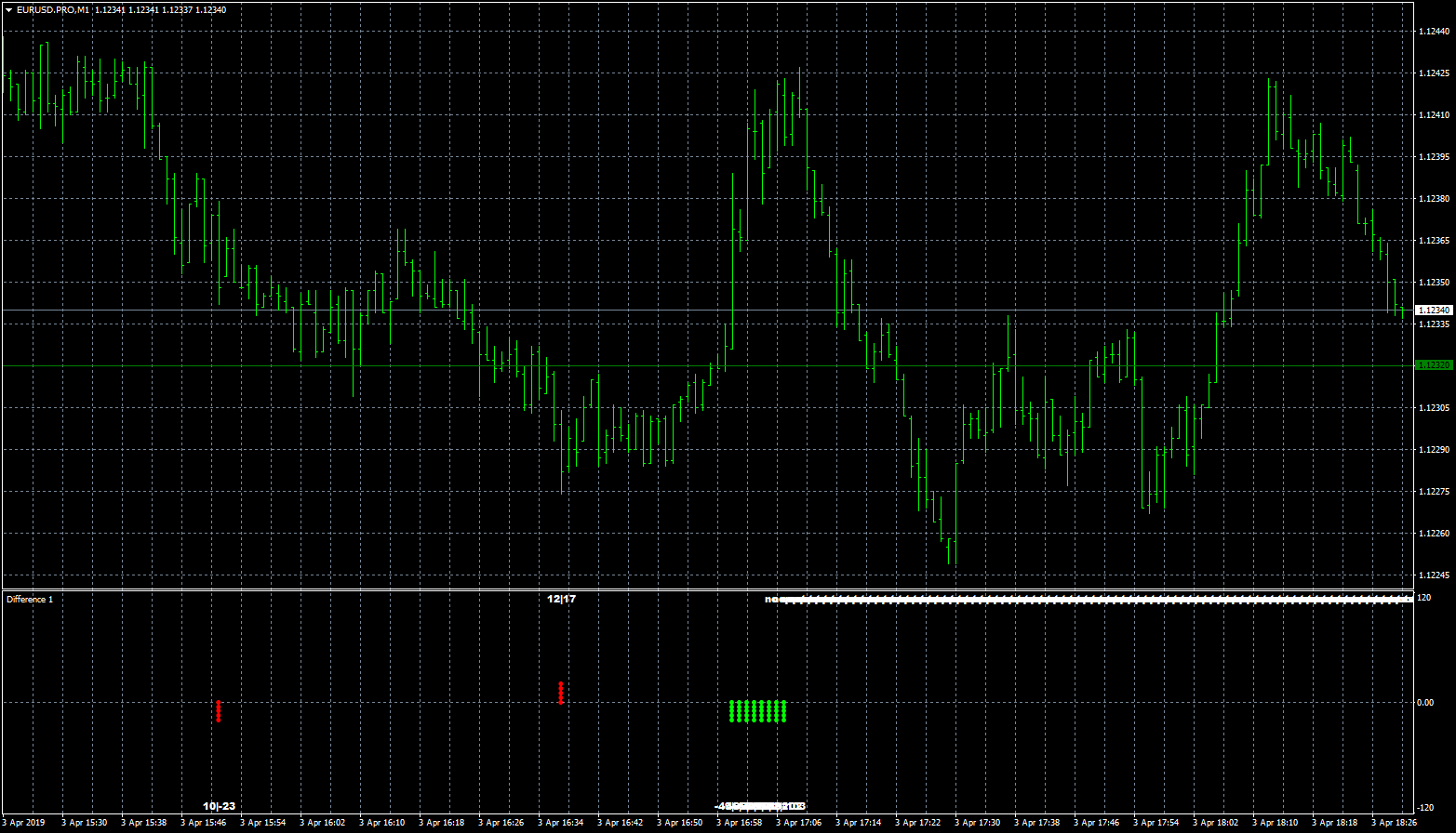 EURUSD.PROM1.png
