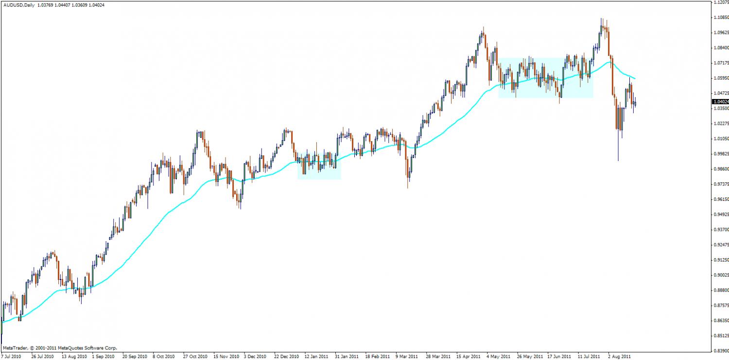 audusd.jpg