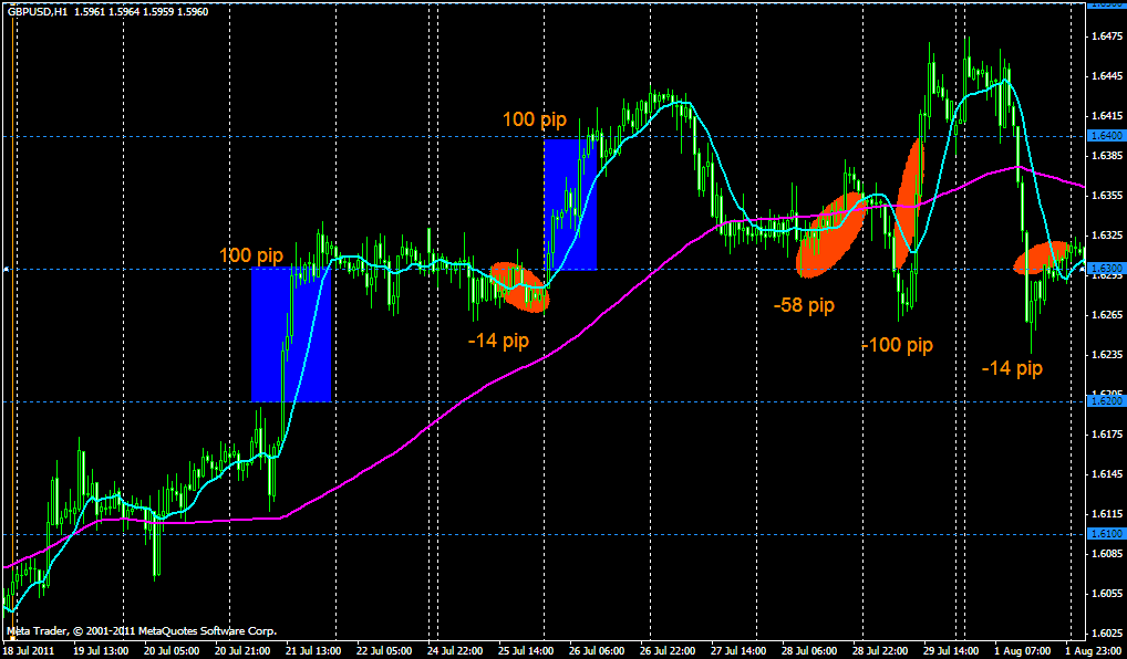 gbpusd.gif