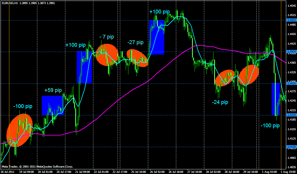 eurusd.gif